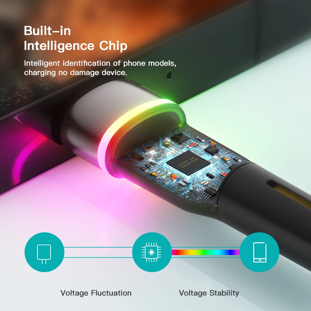 USB Type C Cable 3A Fast Charger Cable