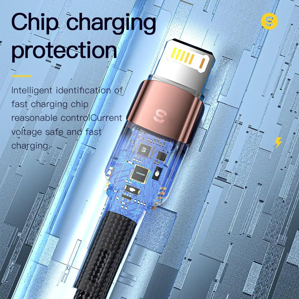 USB Fast Charging Cable for iPhone Cord