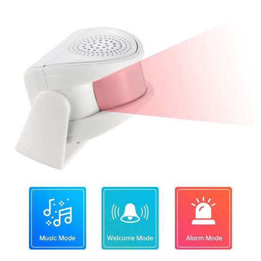 Wireless Alarm Door Bell Motion Sensing Smart Doorbell