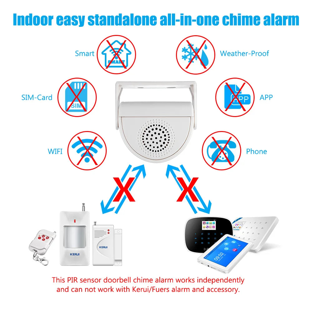 Wireless Guest Welcome Chime Alarm Door Bell Motion Sensor