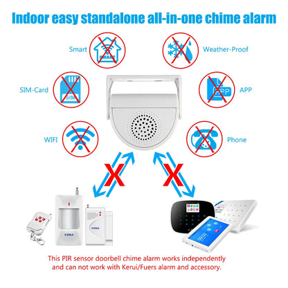 Wireless Guest Welcome Chime Alarm Door Bell Motion Sensor
