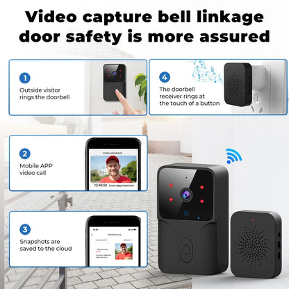 WiFi Video Doorbell Wireless HD Camera