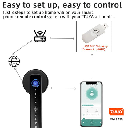 Biometric Fingerprint Smart Door Lock
