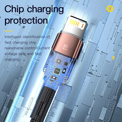 USB Fast Charging Cable for iPhone Cord